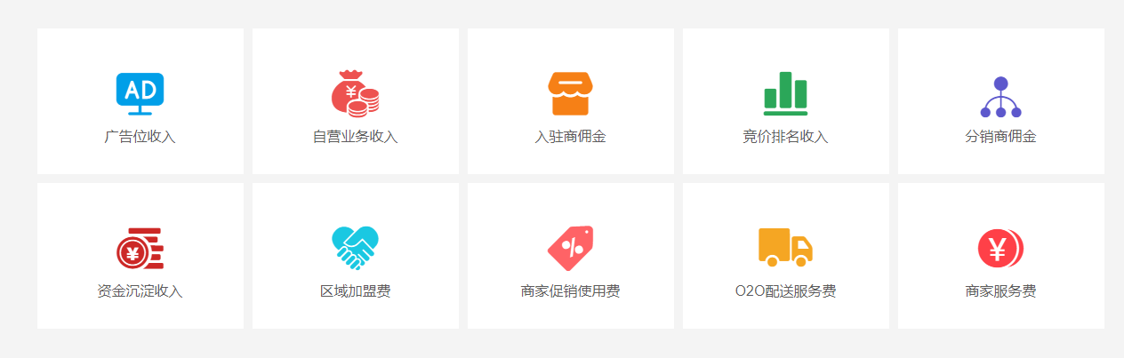 SimHoly商城系统插图11