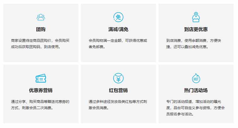 SimHoly商城系统插图13